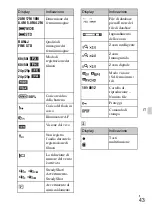 Preview for 269 page of Sony a 3000 Series Instruction Manual