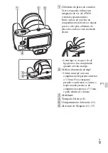 Предварительный просмотр 291 страницы Sony a 3000 Series Instruction Manual