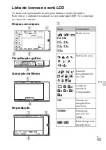 Предварительный просмотр 325 страницы Sony a 3000 Series Instruction Manual