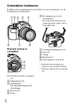 Предварительный просмотр 346 страницы Sony a 3000 Series Instruction Manual