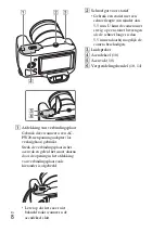 Предварительный просмотр 348 страницы Sony a 3000 Series Instruction Manual