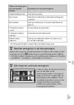 Предварительный просмотр 367 страницы Sony a 3000 Series Instruction Manual