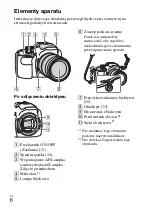 Предварительный просмотр 402 страницы Sony a 3000 Series Instruction Manual