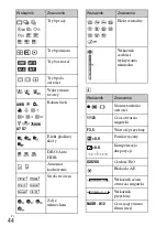 Предварительный просмотр 440 страницы Sony a 3000 Series Instruction Manual