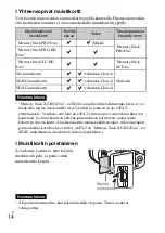 Предварительный просмотр 498 страницы Sony a 3000 Series Instruction Manual