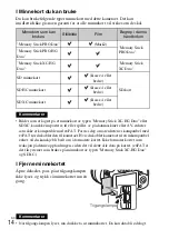 Предварительный просмотр 528 страницы Sony a 3000 Series Instruction Manual