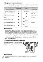 Предварительный просмотр 558 страницы Sony a 3000 Series Instruction Manual