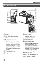 Предварительный просмотр 14 страницы Sony A 7 R IV Instruction Manual