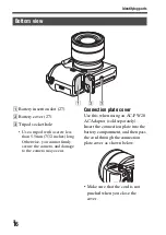 Предварительный просмотр 16 страницы Sony A 7 R IV Instruction Manual