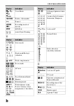 Предварительный просмотр 20 страницы Sony A 7 R IV Instruction Manual