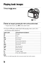 Предварительный просмотр 42 страницы Sony A 7 R IV Instruction Manual