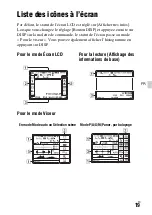 Предварительный просмотр 83 страницы Sony A 7 R IV Instruction Manual