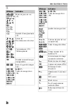 Предварительный просмотр 84 страницы Sony A 7 R IV Instruction Manual