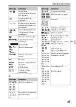 Предварительный просмотр 85 страницы Sony A 7 R IV Instruction Manual