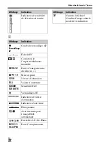 Предварительный просмотр 86 страницы Sony A 7 R IV Instruction Manual