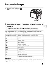 Предварительный просмотр 109 страницы Sony A 7 R IV Instruction Manual