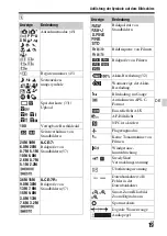 Предварительный просмотр 151 страницы Sony A 7 R IV Instruction Manual