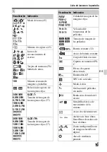 Предварительный просмотр 217 страницы Sony A 7 R IV Instruction Manual