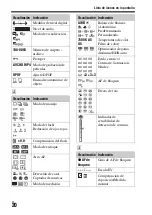 Предварительный просмотр 218 страницы Sony A 7 R IV Instruction Manual