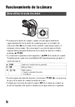 Предварительный просмотр 220 страницы Sony A 7 R IV Instruction Manual