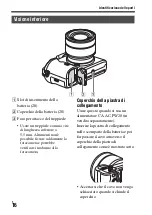 Предварительный просмотр 282 страницы Sony A 7 R IV Instruction Manual