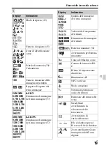 Предварительный просмотр 285 страницы Sony A 7 R IV Instruction Manual