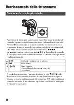 Предварительный просмотр 288 страницы Sony A 7 R IV Instruction Manual