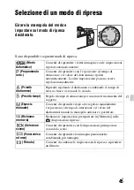 Предварительный просмотр 311 страницы Sony A 7 R IV Instruction Manual