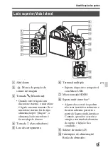 Предварительный просмотр 347 страницы Sony A 7 R IV Instruction Manual