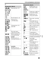 Предварительный просмотр 417 страницы Sony A 7 R IV Instruction Manual