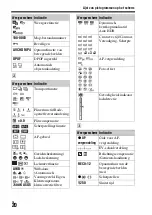 Предварительный просмотр 418 страницы Sony A 7 R IV Instruction Manual