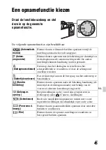 Предварительный просмотр 443 страницы Sony A 7 R IV Instruction Manual