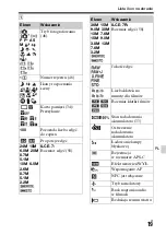 Предварительный просмотр 485 страницы Sony A 7 R IV Instruction Manual