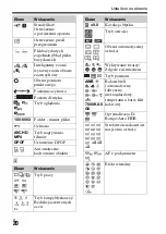 Предварительный просмотр 486 страницы Sony A 7 R IV Instruction Manual