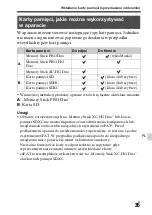 Предварительный просмотр 501 страницы Sony A 7 R IV Instruction Manual