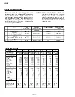 Предварительный просмотр 2 страницы Sony A-700T Service Manual