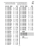 Предварительный просмотр 21 страницы Sony A-700T Service Manual