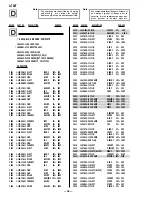 Предварительный просмотр 22 страницы Sony A-700T Service Manual