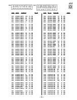 Предварительный просмотр 27 страницы Sony A-700T Service Manual