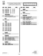 Preview for 28 page of Sony A-700T Service Manual