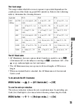 Preview for 73 page of Sony A200 - Alpha 10.2MP Digital SLR Camera Instruction Manual