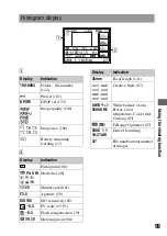 Preview for 99 page of Sony A200 - Alpha 10.2MP Digital SLR Camera Instruction Manual