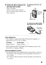 Preview for 13 page of Sony A230 Instruction Manual