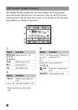 Preview for 36 page of Sony A230 Instruction Manual