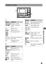 Preview for 99 page of Sony A230 Instruction Manual