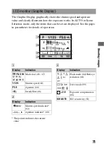 Предварительный просмотр 71 страницы Sony A330 - Alpha Digital SLR Instruction Manual