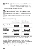 Предварительный просмотр 102 страницы Sony A330 - Alpha Digital SLR Instruction Manual