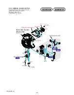 Предварительный просмотр 19 страницы Sony a350 Service Manual