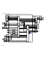 Предварительный просмотр 41 страницы Sony a350 Service Manual