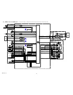 Предварительный просмотр 42 страницы Sony a350 Service Manual